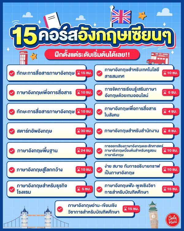 15 คอร์สภาษาอังกฤษเซียน ๆ ฝึกตั้งแต่ระดับเริ่มต้นได้เลย - Sale Here