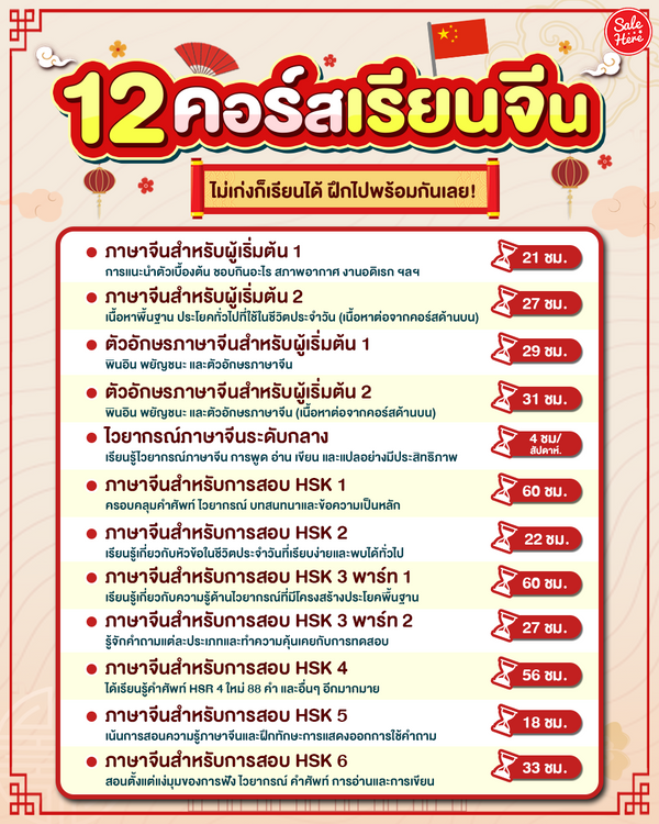 12 คอร์สเรียนจีน ไม่เก่งก็เรียนได้ ฝึกไปพร้อมกันเลย! - Sale Here